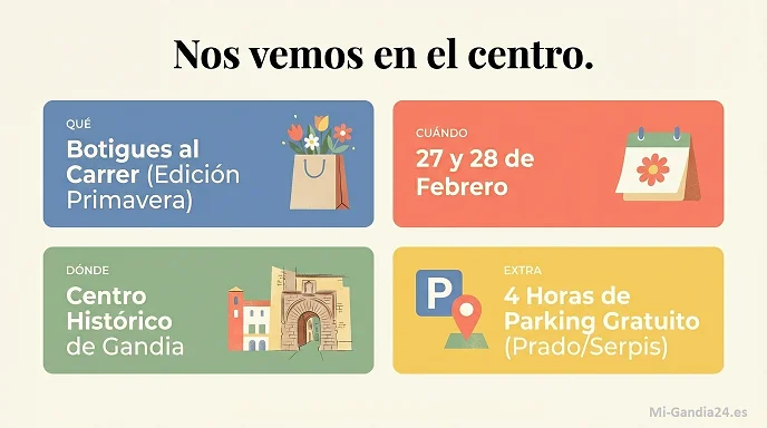 'Botigues al Carrer' en Gandia 3 Botigues al Carrer infografica