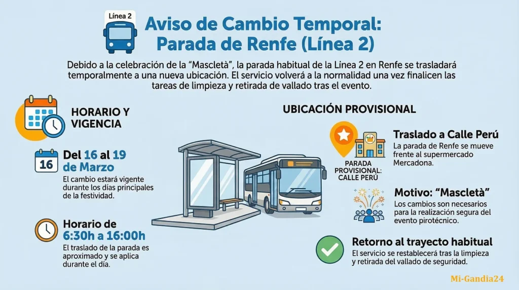 Horarios de autobuses en Gandia - Fallas 2026 2 Horarios de autobuses en Gandia - Fallas 2026