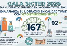 Gandia afianza su liderazgo turístico en la Comunitat Valenciana Gandia afianza su liderazgo turístico en la Comunitat Valenciana