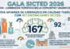 Gandia afianza su liderazgo turístico en la Comunitat Valenciana Gandia afianza su liderazgo turístico con 167 distinciones SICTED, siendo la segunda ciudad de la Comunitat Valenciana