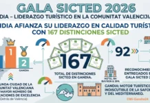 Gandia afianza su liderazgo turístico en la Comunitat Valenciana Gandia afianza su liderazgo turístico con 167 distinciones SICTED, siendo la segunda ciudad de la Comunitat Valenciana