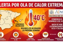 Alerta por ola de calor extrema Alerta por ola de calor