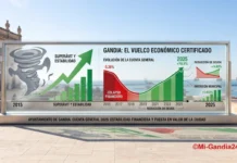 Gandia: Cuenta General correspondiente al ejercicio 2025 Gandia Cuenta General correspondiente al ejercicio 2025