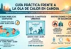 Guía de emergencia frente a la ola de calor Guía de emergencia frente a la ola de calor