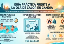 Guía de emergencia frente a la ola de calor Guía de emergencia frente a la ola de calor