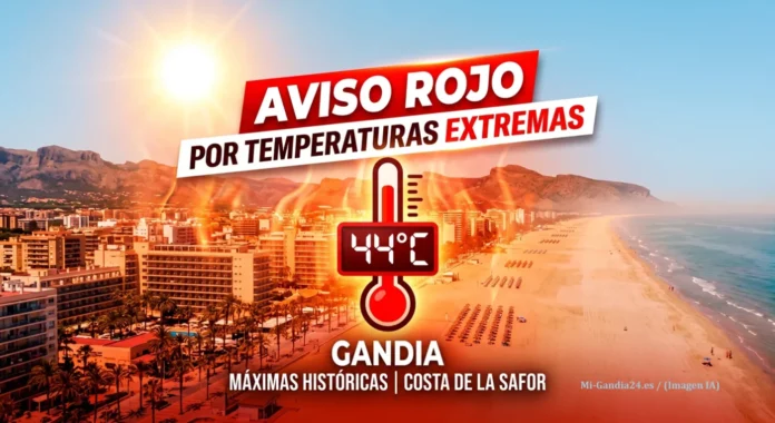 Alerta roja por calor extremo ! Aviso rojo por temperaturas extremas en Gandia, Costa de la Safor, con una máxima histórica de 44°C