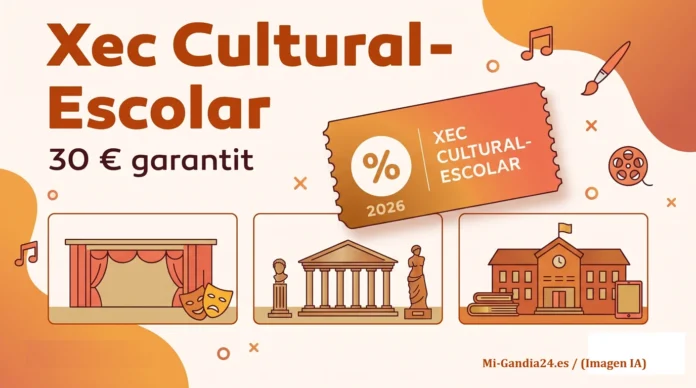 Xec Cultural-Escolar: 30 euros garantizados para teatro, museos y educación