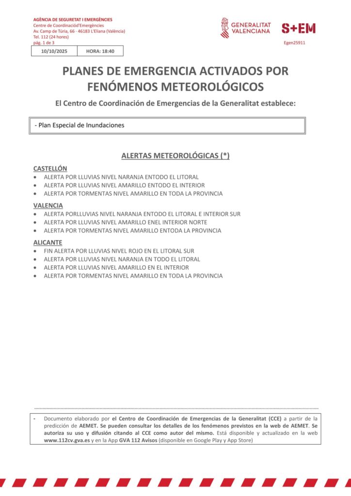 Así afecta la DANA "Alice" a Gandia y La Safor: balance de las últimas horas 2 Alertas-10-10-2025-GVA112