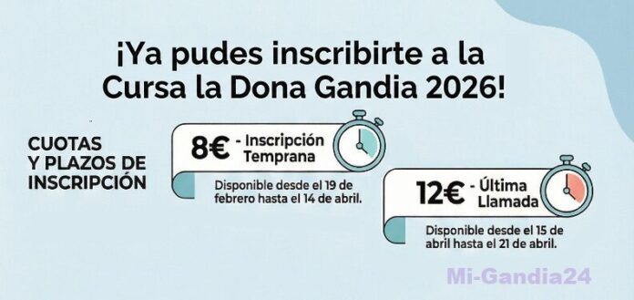Inscripcion Cursa de la Dona 2026