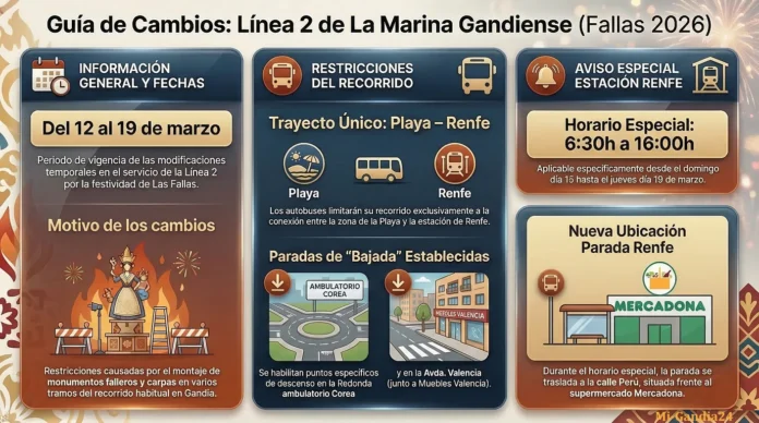 Autobuses Gandia - Fallas 2026