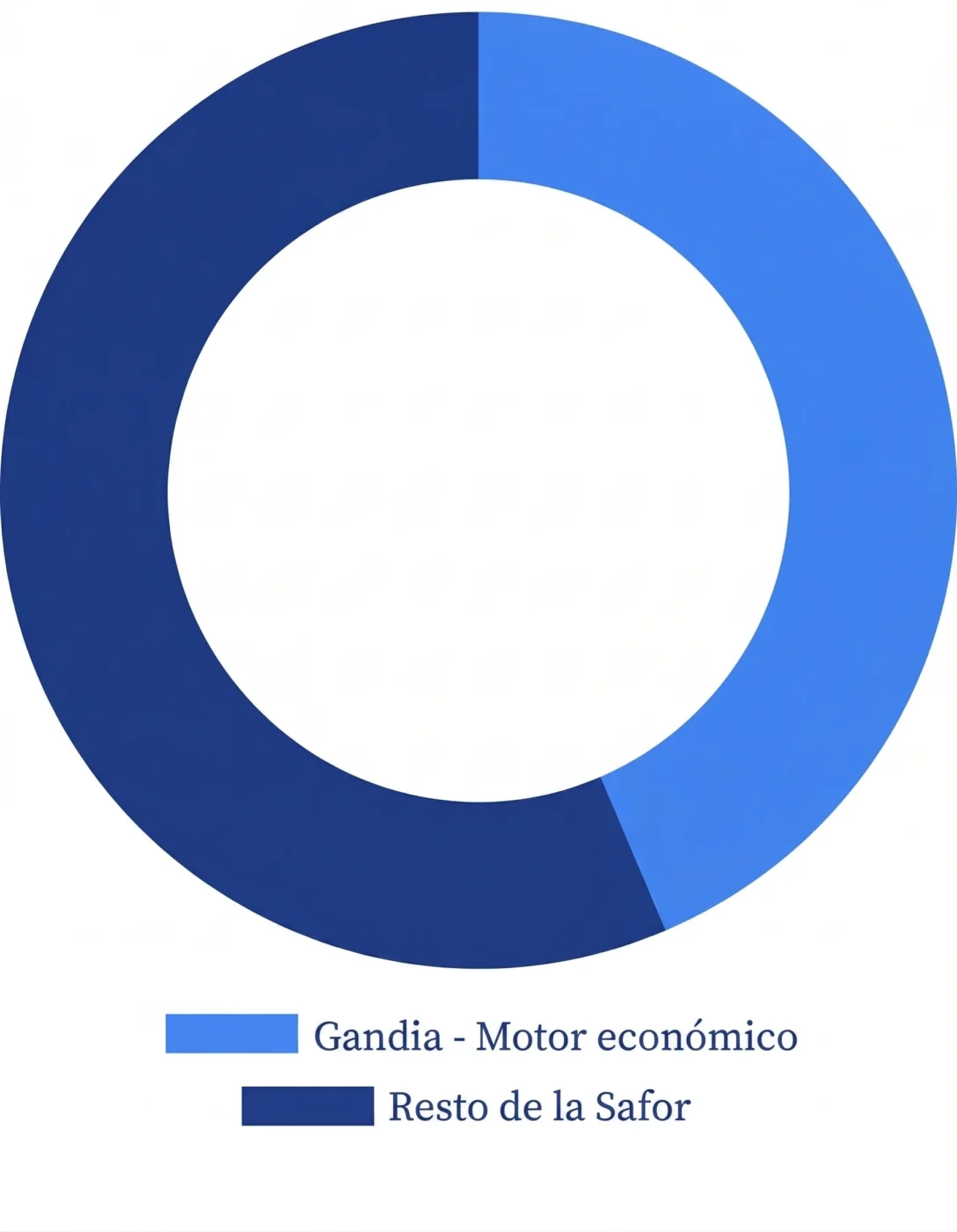 infografica