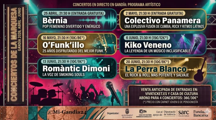 Marquesa Concerts en Casa de la Marquesa