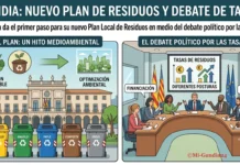 Nuevo Plan Local de Residuos Nuevo Plan Local de Residuos