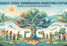 Xeraco 2050 Xeraco diseña su futuro
