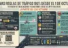 Nuevas obligaciones para conductores, motos, bicis y patinetes desde el 1 de octubre Nuevas obligaciones para conductores