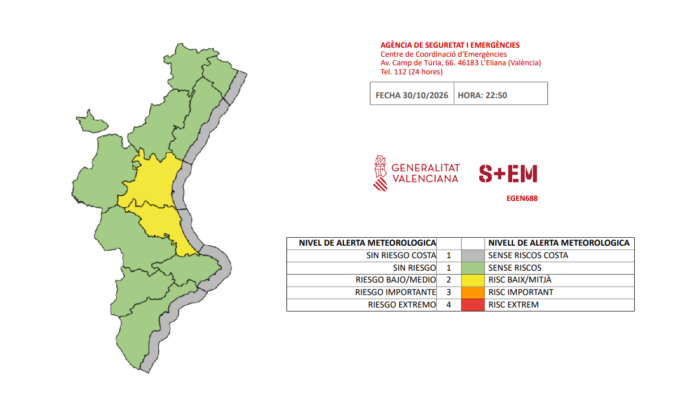 Aviso amarillo Aviso amarillo