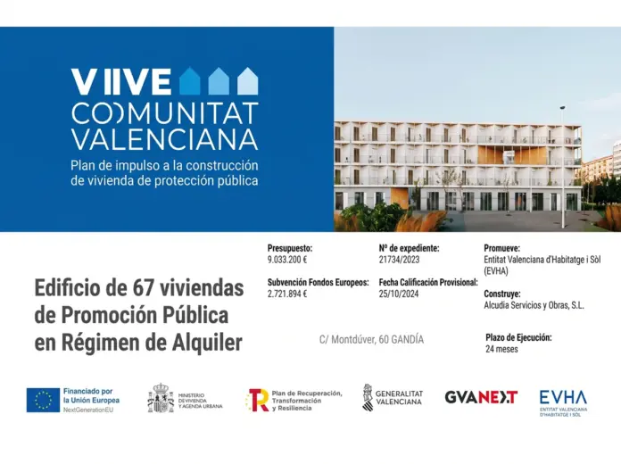 Edificio de 67 viviendas de promoción pública en régimen de alquiler en calle Montdúver 60, Gandía. Presupuesto: 9.033.200 €