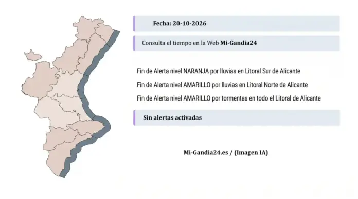 Situación meteorológica en la Safor Aviso del 20-10-2026: Fin de alertas naranja y amarilla por lluvias y tormentas en Alicante. Sin alertas activadas